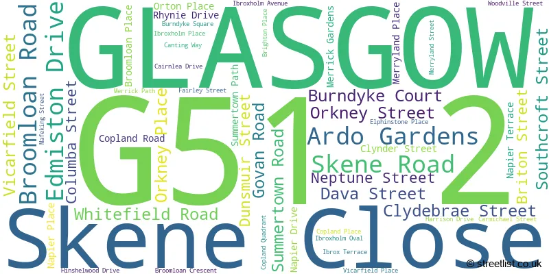 A word cloud for the G51 2 postcode